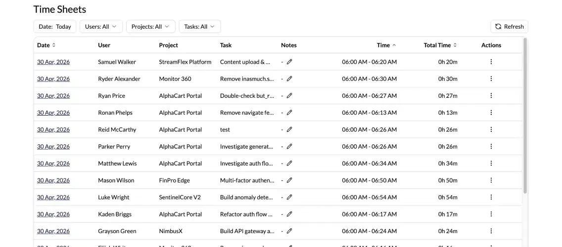 Employee Task Tracking