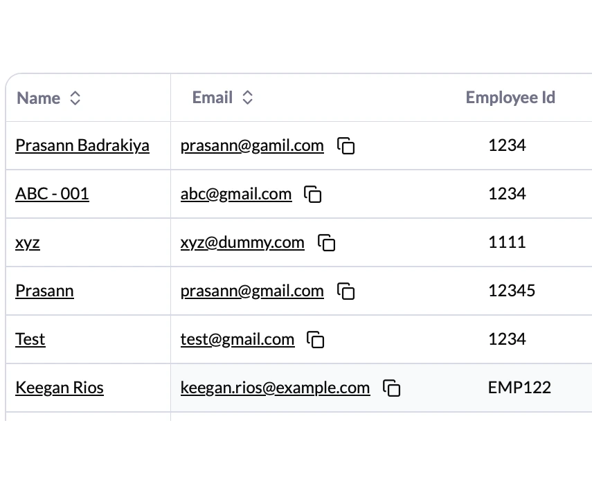 User management of microsoft tenannt