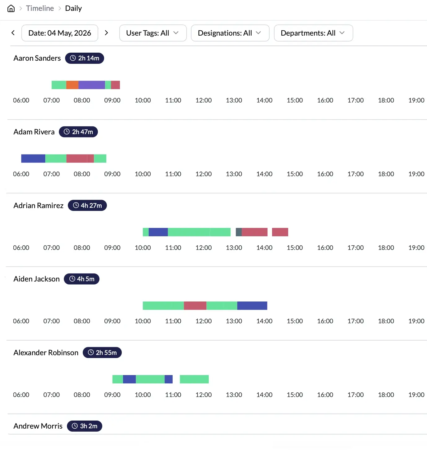 Employee Management software integration with microsoft tenant