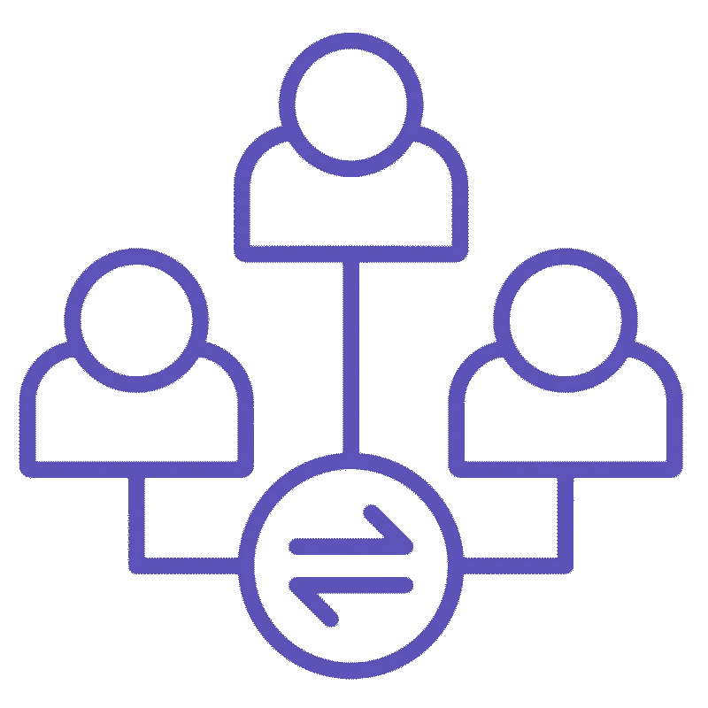 Shift-based teams