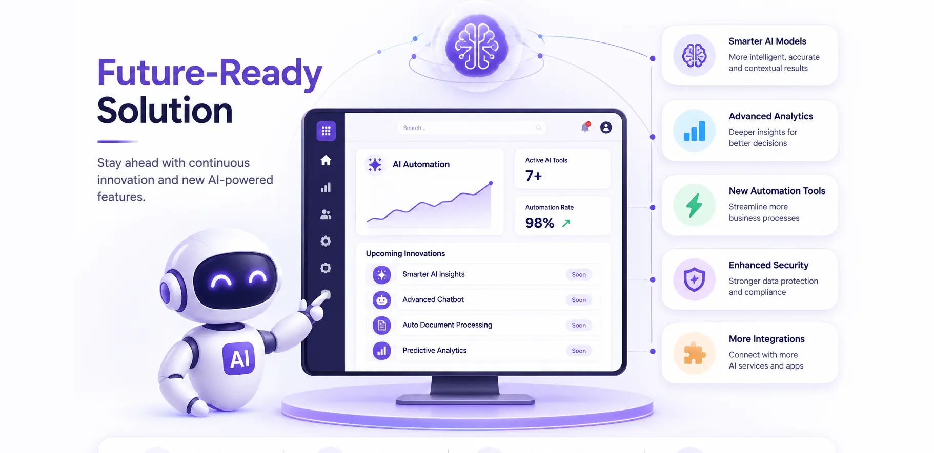 Future-ready AI platform