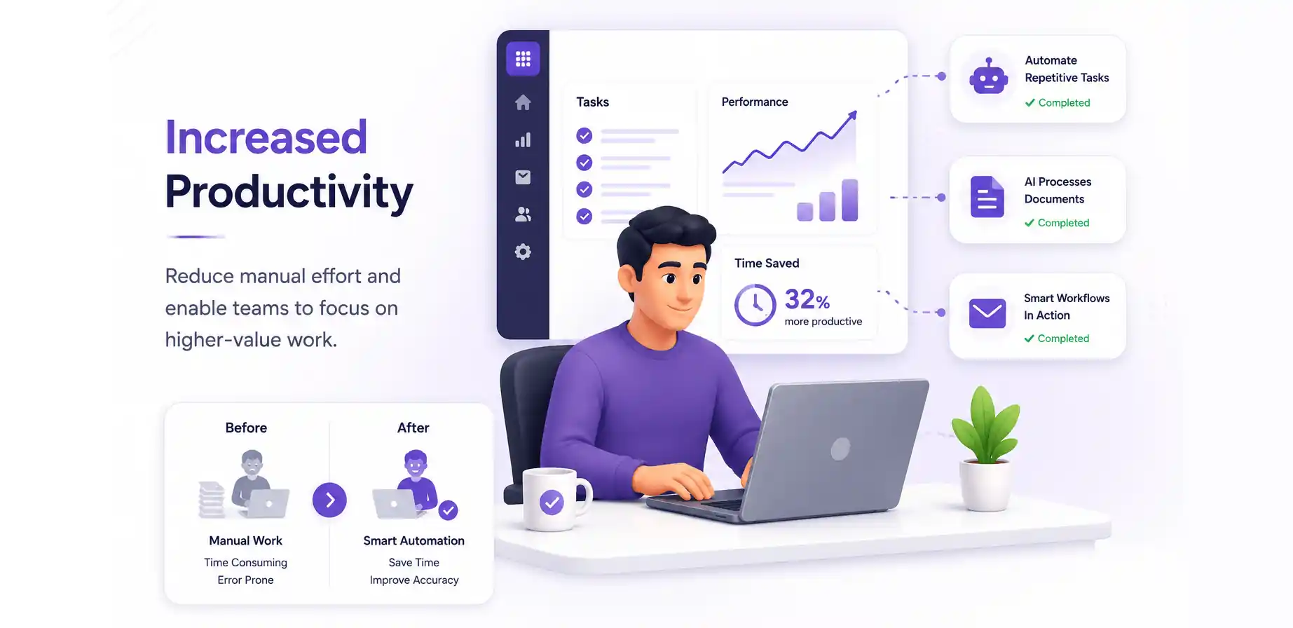 AI-powered business productivity