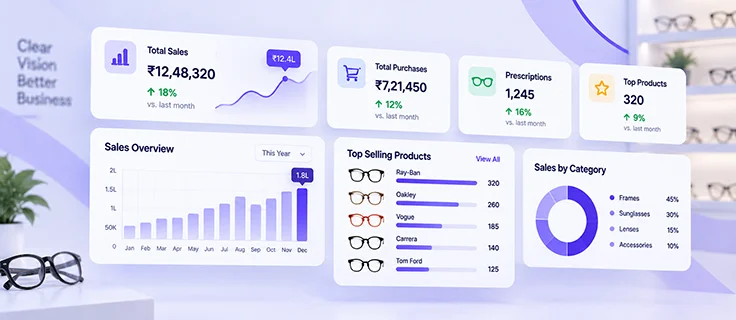 Optical shop reporting & dashboard